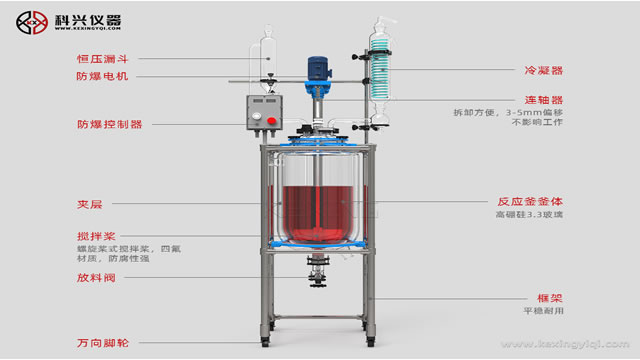 玻璃反應釜升溫快，提高供熱率和提供工作效率