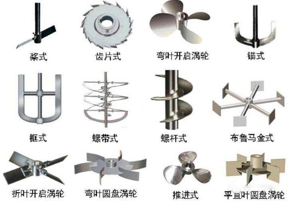 上?？婆d儀器 玻璃反應(yīng)釜